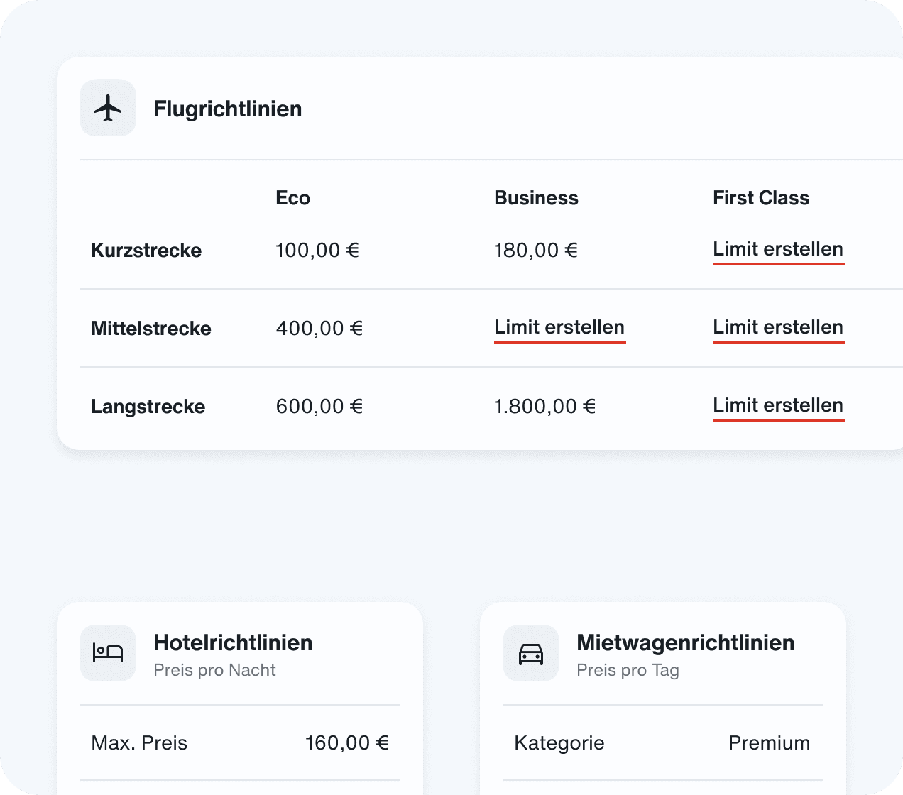 Reiserichtlinien