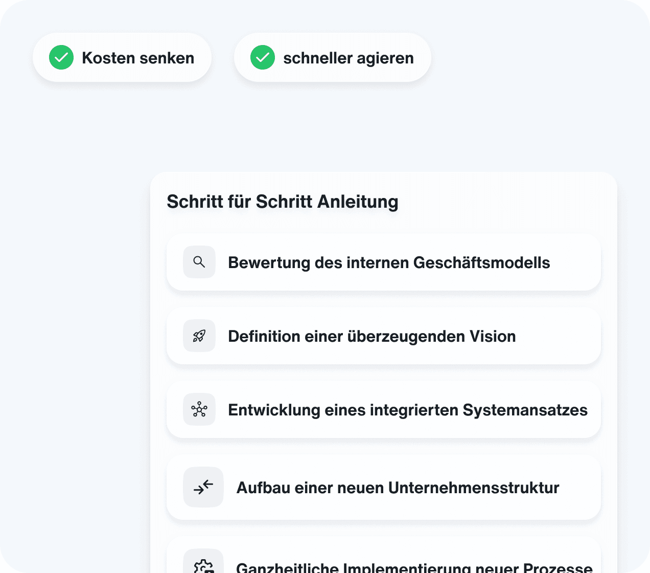 Schritt-für-Schritt-Anleitung zur Unternehmensoptimierung.